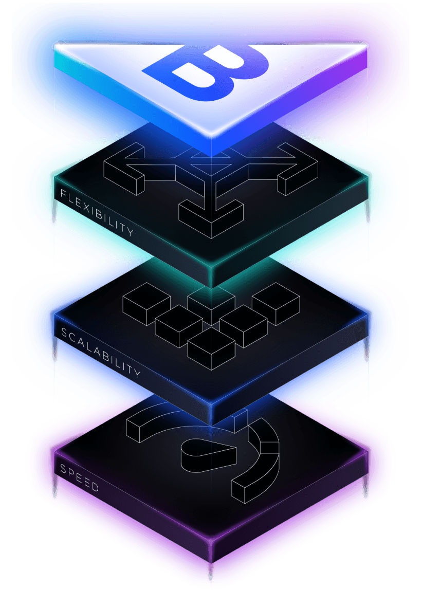 Ilustración: Capas SaaS abiertas, Flexibilidad, Escalabilidad, Velocidad, Bmark